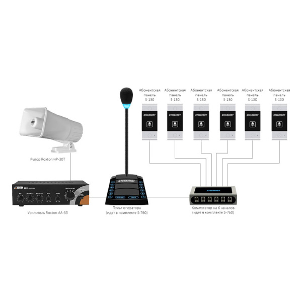 Stelberry S-760, 6-канальное селекторное переговорное устройство 